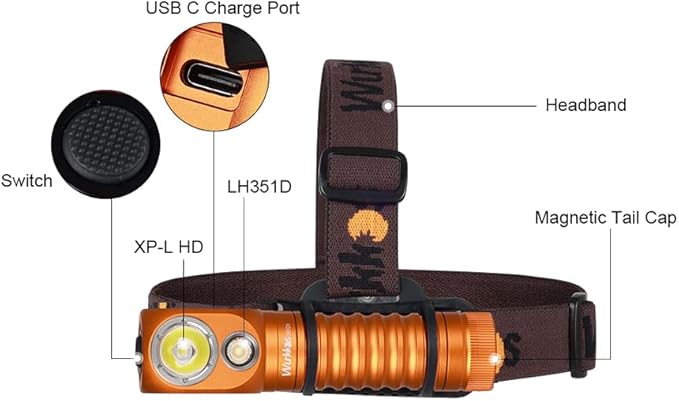 Wurkkos HD20 Rechargeable Headlamp Flashlight, Spotlight&Floodlight 90CRI 5000K Rechargeable Headlamp,2000Lumen Super Bright Headband Flashlight,IP68 Waterproof Headlamp for Camping Running(Orange)