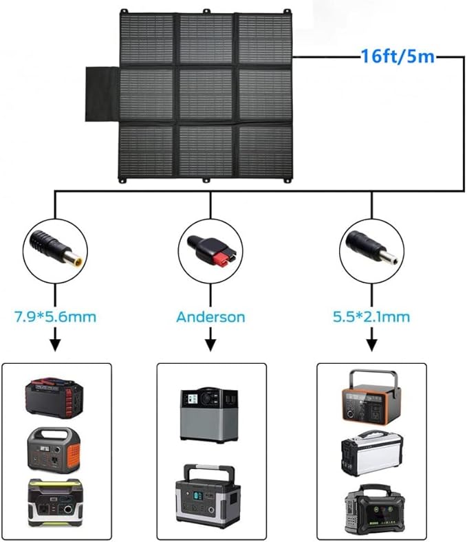 LensunSolar 200W 12V Portable Solar Panel Blanket with Standard Connectors for Solar Generator Power Station, Lightweight Ultra-Thin only 5.2 kgs/11.4 lbs