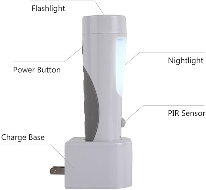 4-in-1 Motion Sensor Wall Night Light, Power Failure LED light, Emergency Flashlights, Rechargeable Torch, Plug in Power Outage Light, Perfect for Power Outages and Hurricanes, Bright White 2-Pack