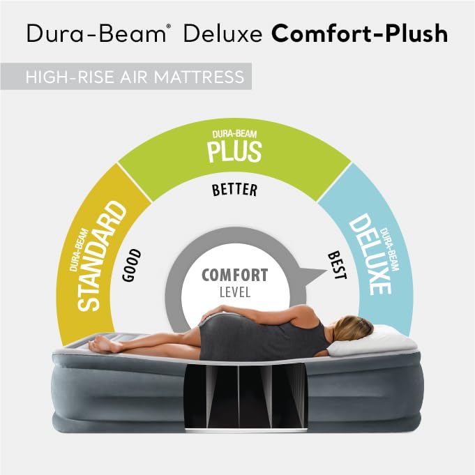 Intex 64417ED 22in Queen Dura-Beam Comfort Plush High-Rise Inflatable Air Mattress with Built in