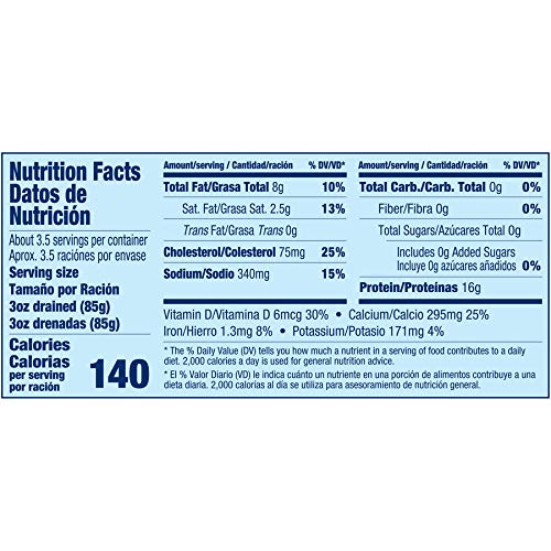 Chicken of the Sea Jack Mackerel in Brine, 15 oz. Cans (Pack of 12), Nutrient Rich, Wild Caught Canned Mackerel