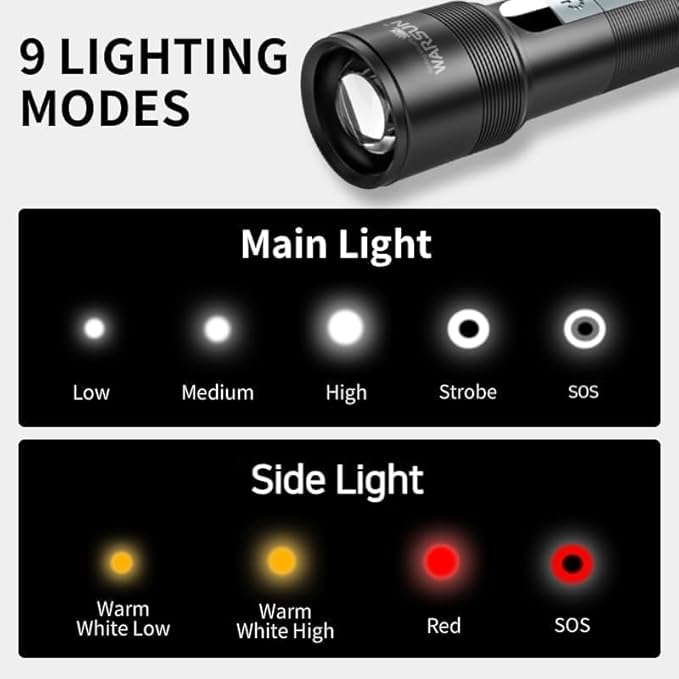 WARSUN Compact Magnetic Flashlight ??1200 Lumens Rechargeable LED Torch, Zoomable Small Flashlight with COB Side Light & Battery Indicator, for Emergency & Outdoor Use