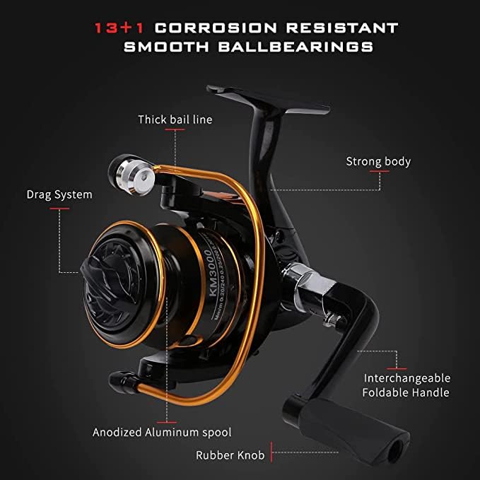 BalanZze Carbon Telescopic Fishing Rod & Reel Travel Kit