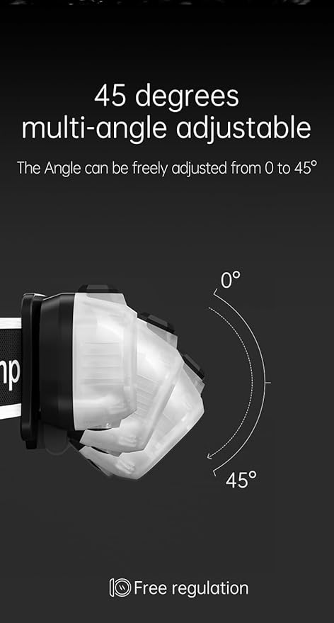 Headlamp (Flashlight) (headlamp)