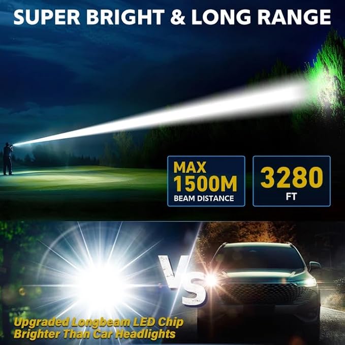 AdamStar Flashlight High Lumens Rechargeable Super Bright Flashlight Zoomable LED Flash Light with Dimmable, 6 Modes Waterproof Handheld Powerful Tactical Flashlights for Camping Emergency (3 Pack)