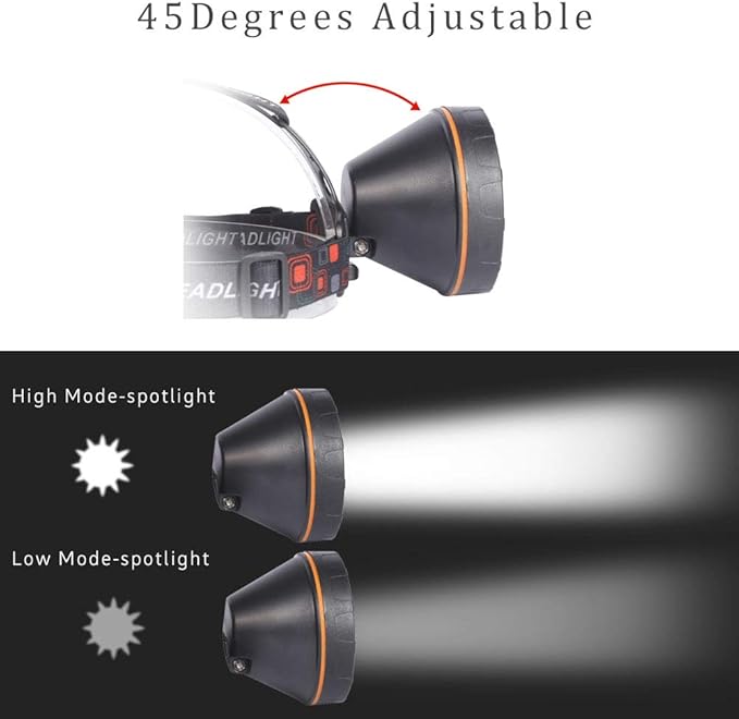 Super Bright Rechargeable Coon Hunting Headlamp, LED Spotlight Head Torch with Power Supply, Waterproof Headlight Flashlight for Outdoor Hunting, Fishing, Hiking, Camping, Night Work