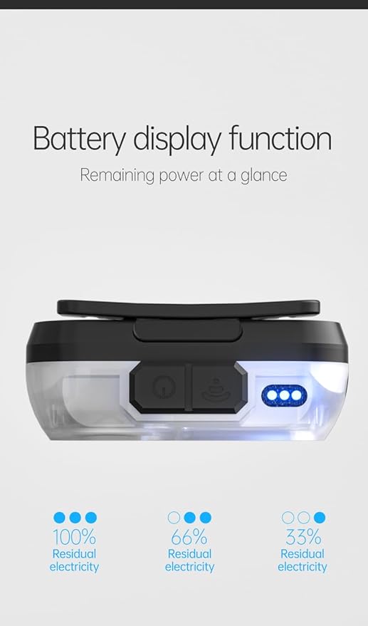 Headlamp (Flashlight) (headlamp)