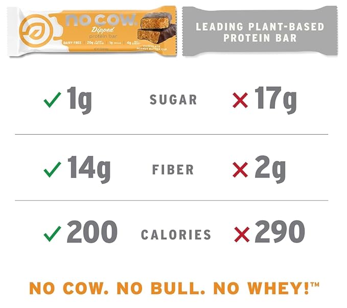 No Cow Protein Bars, Brand Sampler Pack - Healthy Snacks, 20g Vegan Protein, High Fiber, Low Sugar, Keto Friendly, Dairy & Gluten Free (12 Count)