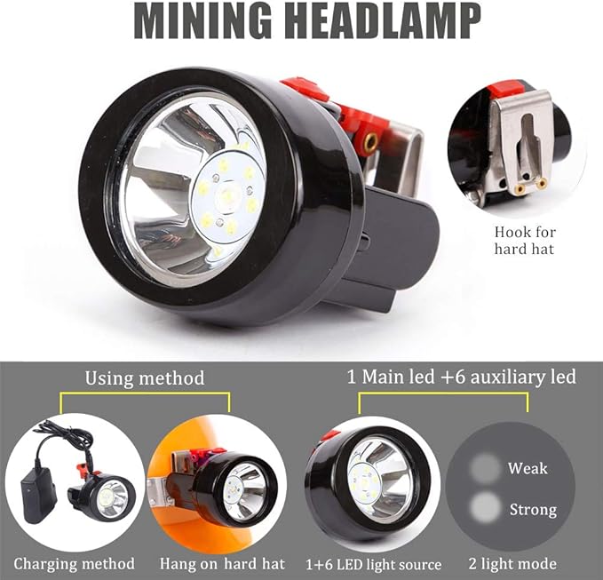 Rechargeable LED Mining Headlamp, Waterproof Explosion-Proof Miner Cap Light, High Power Helmet Headlamp for Coal Mining, Coon Hunting, Night Work, Hiking, Caving, Outdoor Adventure