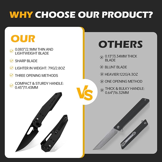 Sharplyn Folding Pocket Knife, 3.6" 14C28N Steel Blade (Reverse Flick) G10&Carbon Fiber Handle- EDC Folding Knife with Crossbar Axis Lock and Pocket Clip for Camping Hiking and for Men Women Black