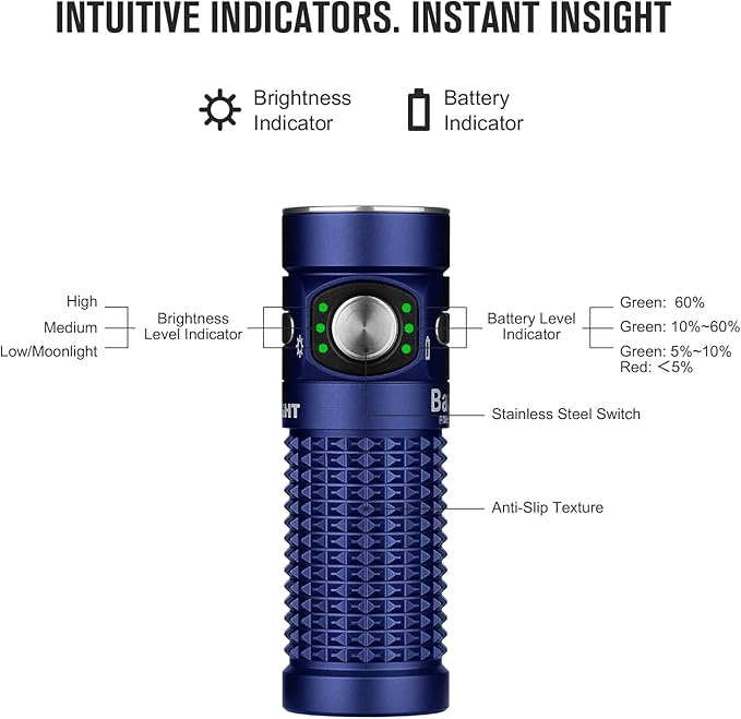 OLIGHT Baton4 Premium Edition EDC Lights 1300 Lumens with Type-C Charging Box, Powered by Rechargeable Battery, Small Bright Flashlight for Camping, Emergencies, Outdoors (Regal Blue)