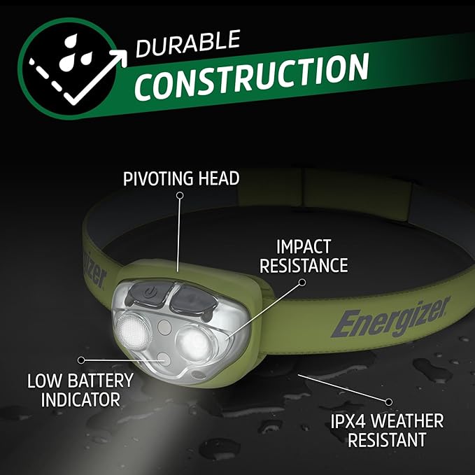 Energizer Rechargeable LED Headlamp, IPX4 Water Resistant, High-Powered Bright LED, Multiple Light Modes, Best Headlight for Camping, Running, Outdoors, Emergency Light, USB Included