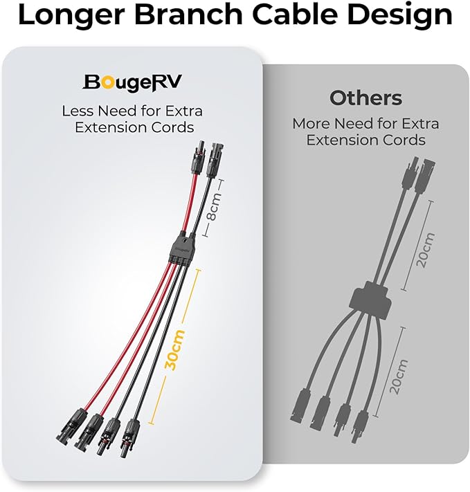 BougeRV Solar Parallel Connectors for 2 Solar Panels, 2 to 4 Y Branch 10AWG Adapter Splitter Cable Wire Plug PV Tool Kit, Waterproof (MFF/FMM)