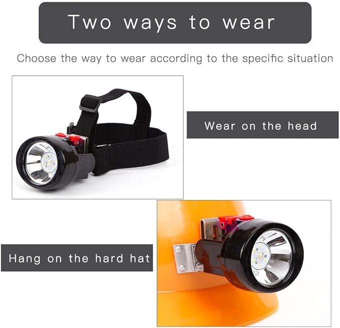 Rechargeable LED Mining Headlamp, Waterproof Explosion-Proof Miner Cap Light, High Power Helmet Headlamp for Coal Mining, Coon Hunting, Night Work, Hiking, Caving, Outdoor Adventure