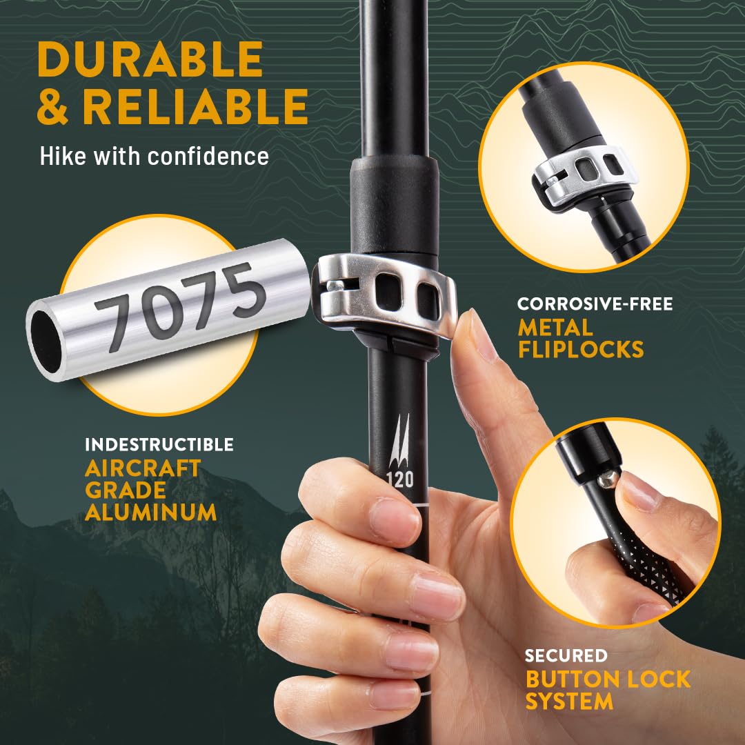 Premium Foldable Hiking Poles by USA Brand - Adjustable, Lightweight Trekking Poles Made of