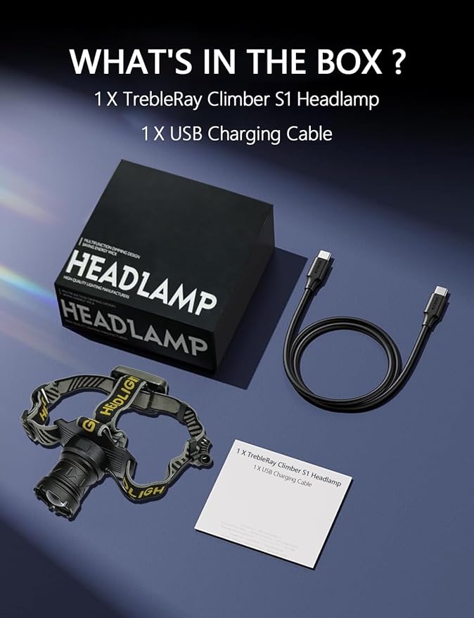 Rechargeable Headlamp, Ultra-Bright 990,000 Lumens, 9 Modes, 60H Runtime, Energy-Saving Design, Motion Sensor, Zoom, IP67 Waterproof, 90° Adjustable for Camping, Hiking, and Hard Hat