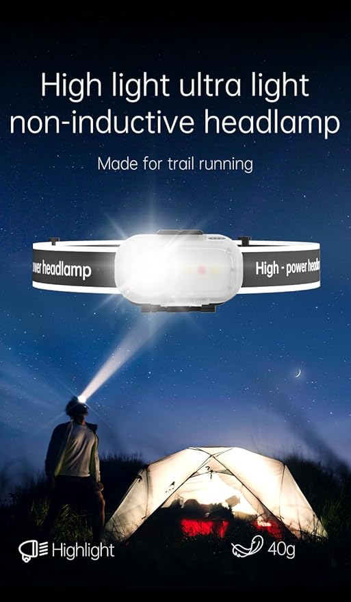 Headlamp (Flashlight) (headlamp)