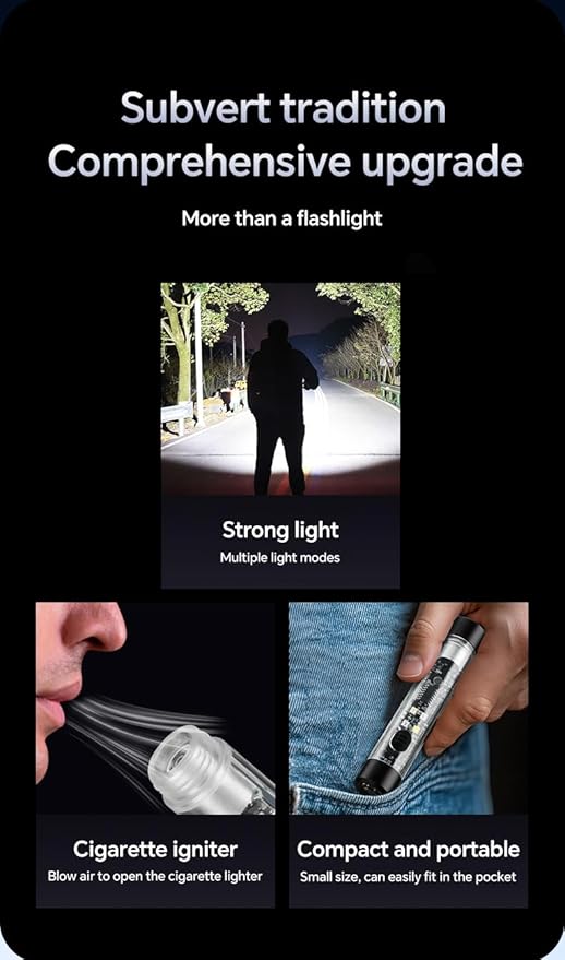 Rechargeable Flashlights Mini，Portable Emergency Mini Flashlightï¼? Modes LED Flashlight Adjustable，Suitable for Outdoor Exploration, Camping and Night Lighting.