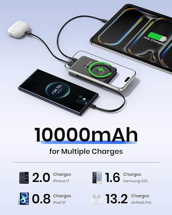 Hiluckey Magnetic Portable Charger Power Bank -10000mAh Ultra Slim 15W Wireless Phone Charger, 20W PD Fast Charging Battery Pack with Built-in Cable for Phone 16/15/14/13 Pro/Pro Max, Apple Watch