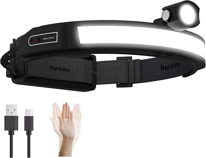 Ultima 2025 New 230° Wide Beam Headlamp ??1600 Lumens, 330ft Long-Range Spot, 5000mAh USB-C Rechargeable Battery, Motion Sensor, Waterproof LED Headlamp for Camping, Work, Running