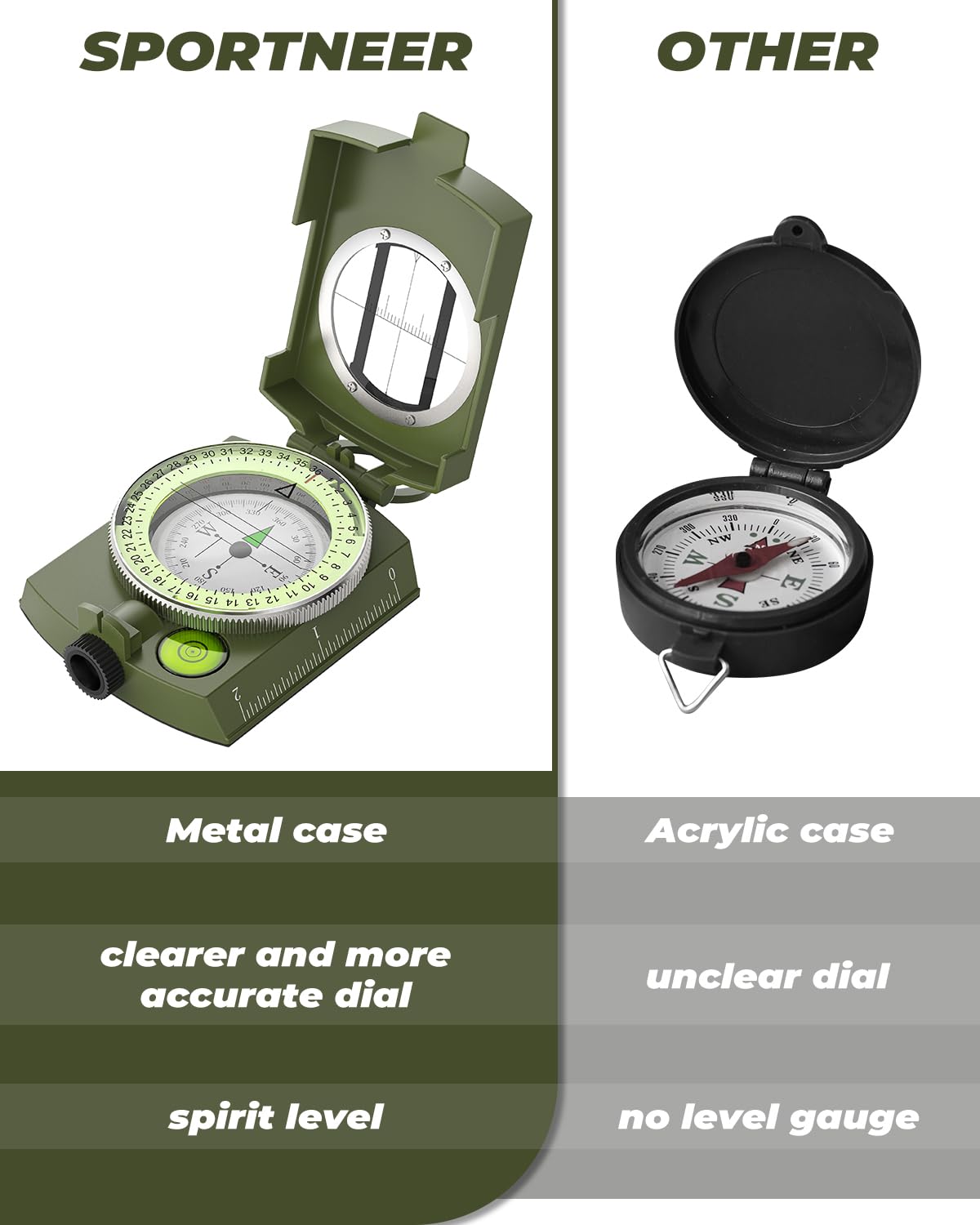 Sportneer Military Lensatic Sighting Compass with Carrying Bag, Waterproof and Shakeproof, Army