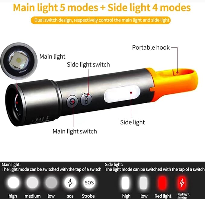 LED Rechargeable Tactical Flashlight High Lumens, Brightest Flashlights for Emergencies Camping COB Sidelight, Zoomable Multicolor Lenses Flashlight Hiking Hunting.
