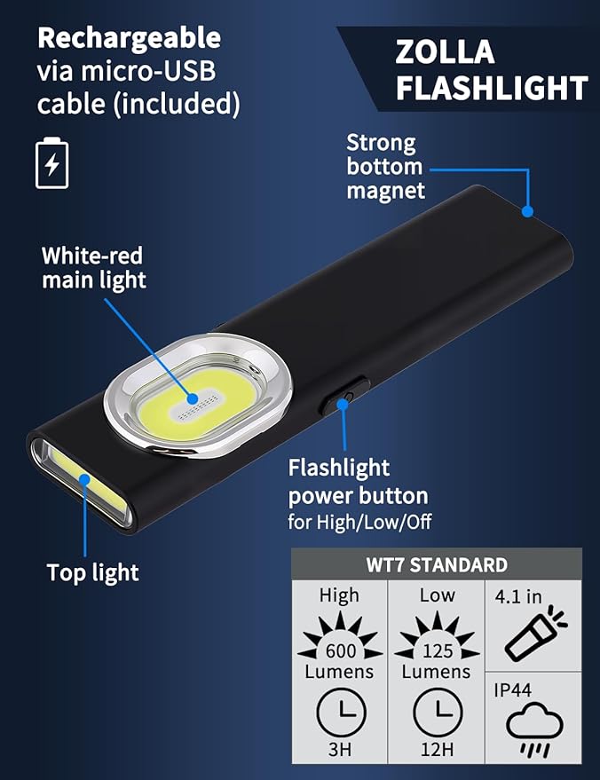 ZoLLa Mini EDC Flashlight,600 Lumen,450mAh for 8-Hour Battery Life,USB-C Rechargeable,IPX4 Water Resistant,Magnetic Base,Hat & Clothes Clip,for Everyday Carry & Travel