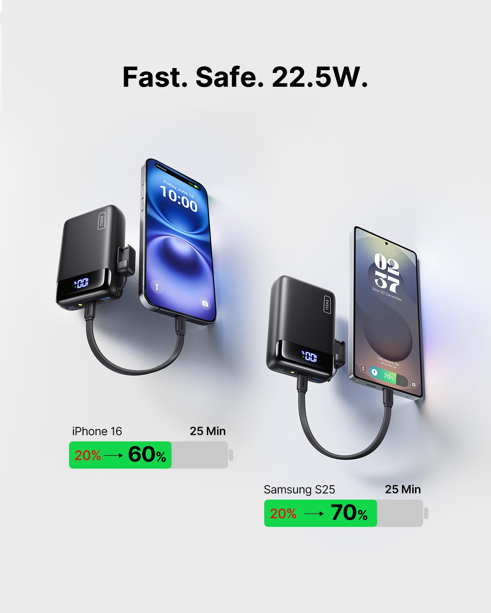 INIU Portable Charger, Smallest 20000mAh 22.5W Fast Charging Power Bank