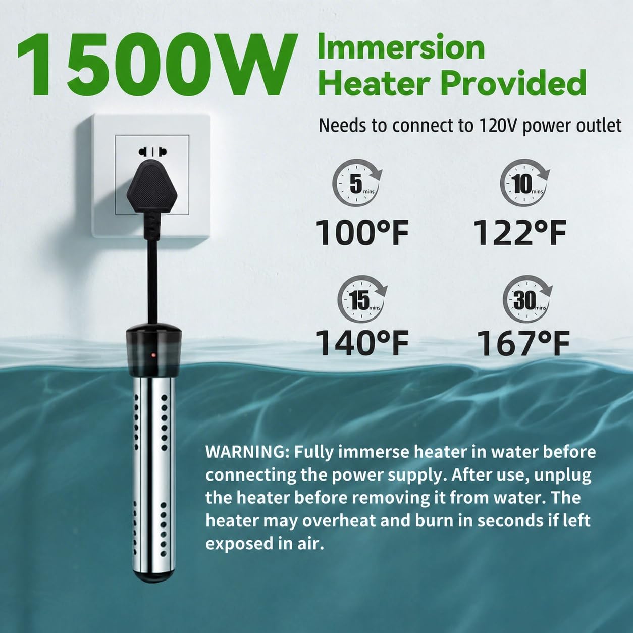 InkTrail Portable Camping Shower with Heater, Long-Lasting 6000mAh Rechargeable Camping Shower with