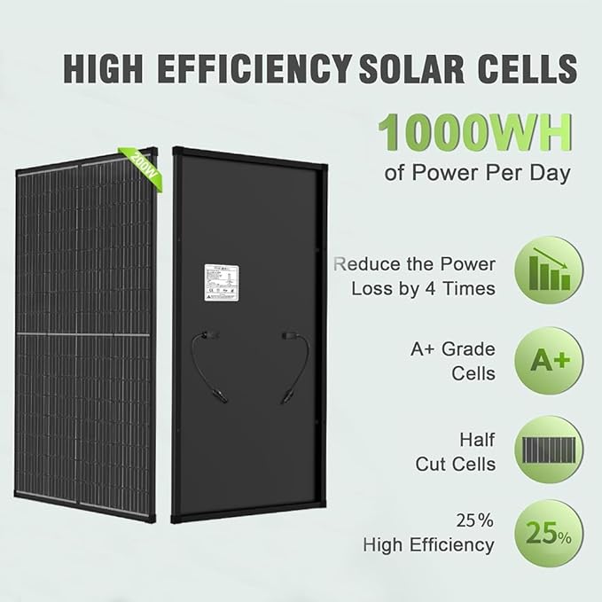 1600 Watt Solar Panels (200W 8 Pack) Monocrystalline High-Efficiency 12V Solar Panel for RV Camping Boat Home Farm Marine Battery and Other Off-Grid Applications (1600w, 200w*8)
