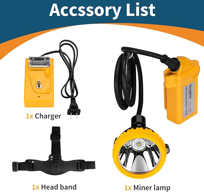 Rechargeable LED Mining Headlamp, Safety Hard Hat Light with Explosion-Proof & Waterproof Design, Underground Miner Headlight Cap Lamp for Coal Mining, Tunnel Work, Camping, Hiking, Hunting, Fishing