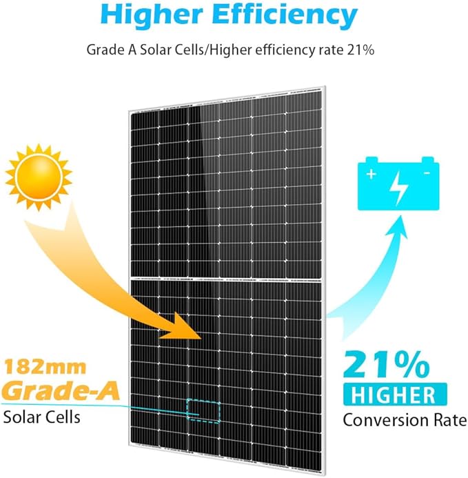 SUNGOLDPOWER UL61730 450W Solar Panel 8PCS,Monocrystalline,Grade A Solar Cell,IP68 High Efficiency for Charging 12V/24V,36V/48V Solar System for RV,House,Rooftop,Farm,On and Off Grid(3600W)