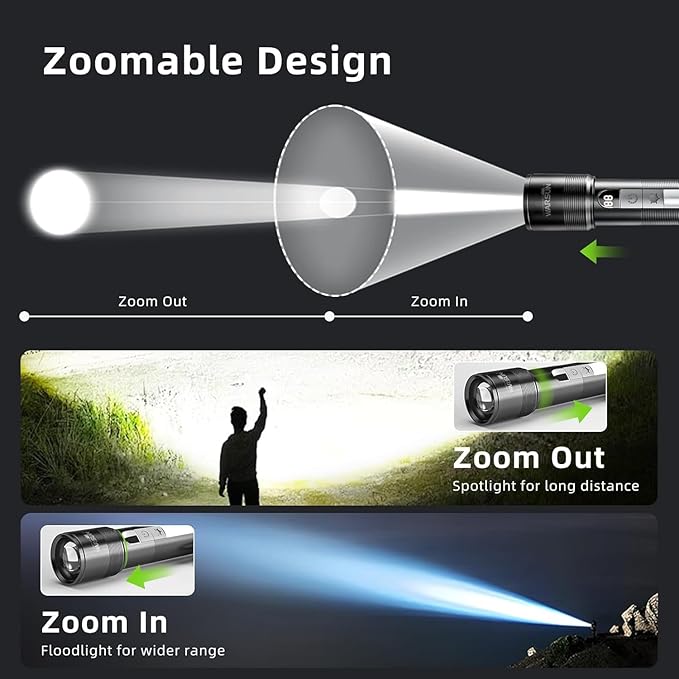 WARSUN Compact Magnetic Flashlight ??1200 Lumens Rechargeable LED Torch, Zoomable Small Flashlight with COB Side Light & Battery Indicator, for Emergency & Outdoor Use