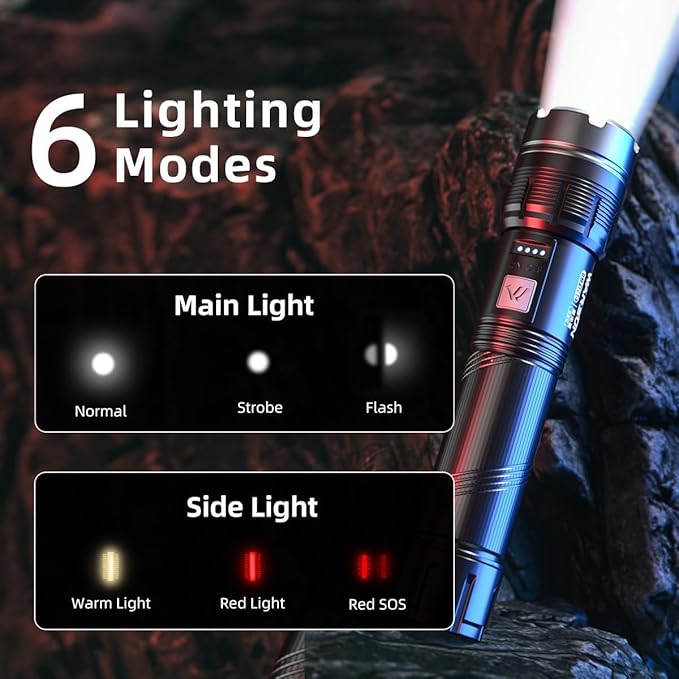 WARSUN Rechargebale Flashlight High Lumens 1000LM, Zoomable Flashlight with 6 Modes & COB Side Light ??for Camping, Emergencies, and Outdoor Adventures