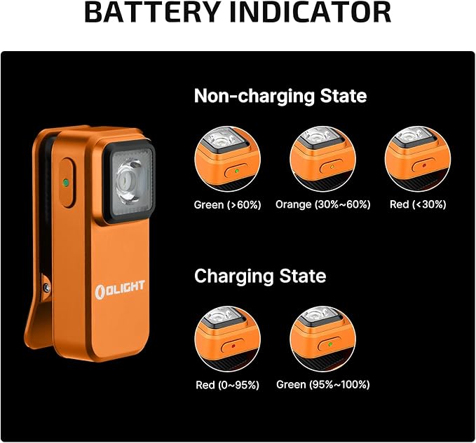 OLIGHT Oclip Rechargeable EDC Flashlight 300 Lumens Dual Sources Compact Pocket Clip Light, Convenient USB C Charging, Magnetic Flash Lights for Working, Cycling, Emergency, Signaling Tool(Orange)