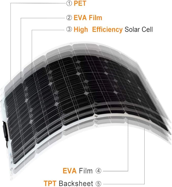 XINPUGUANG Flexible Solar Panel 100W 12V Monocrystalline 500W Solar Kit 50A Charge Controller Extension Cable Battery Cable Off-Grid for RV Boat Cabin Tent Car(500W-1)