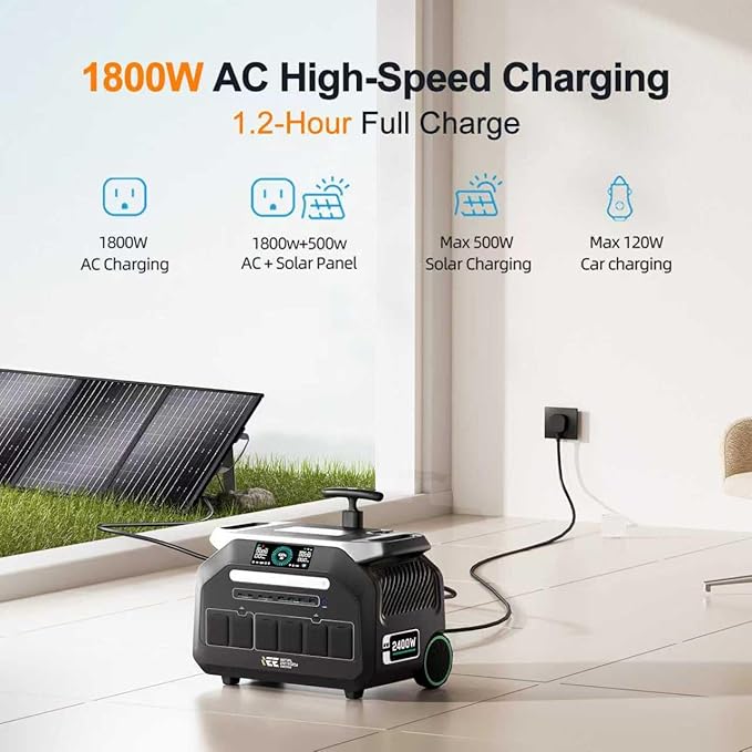 IEE P2400 Portable Power Station with 1x400W Solar Panel,2400W AC Outlet(Peak 5000W),1800W 1.2H Fast Charge,2048WH Lifepo4 Battery,5-8MS EPS Switch Below 30DB Solar Power Generator for Home Backup,RV.