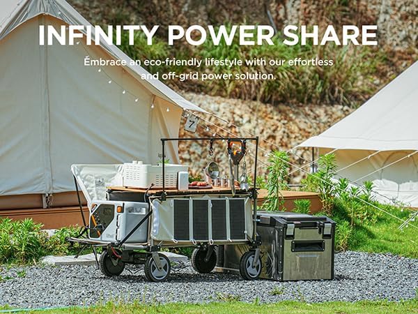 Litheli 24W Portable Solar Panel Charger with Bag, Foldable USB-C & USB-A Solar Power Bank for Phone, Camping, Hiking, RV, Emergency Use, IP68 Waterproof with Adjustable Kickstand