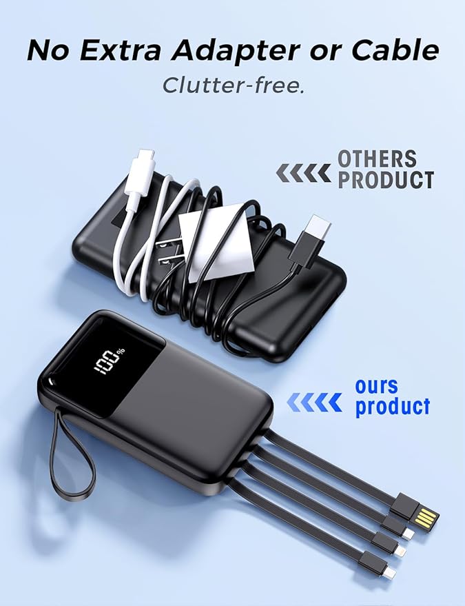 Power Bank, 15000mAh Portable Charger with Built in Cable, 22.5W Fast Charging, 6 Outputs, Slim Travel Essential Battery Pack with LED Display, Compatible with iPhone 17/16/15/14/13, Samsung, iPad