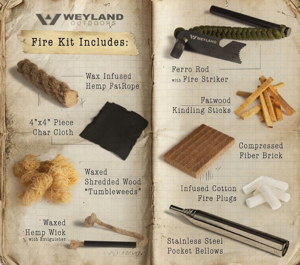 WEYLAND Bushcraft Fire Starting Kit - Ferro Rod & Magnesium Fire Starter