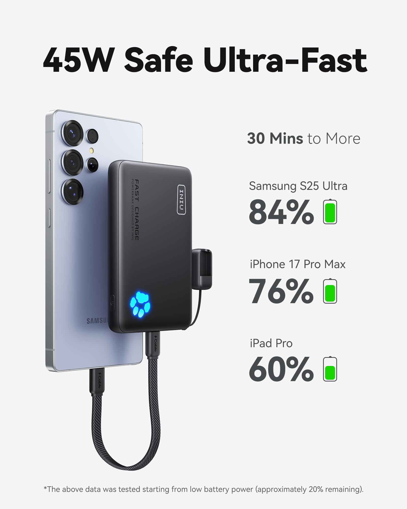 INIU 45W Fast Charging Portable Charger, Smaller 10000mAh Travel Power Bank