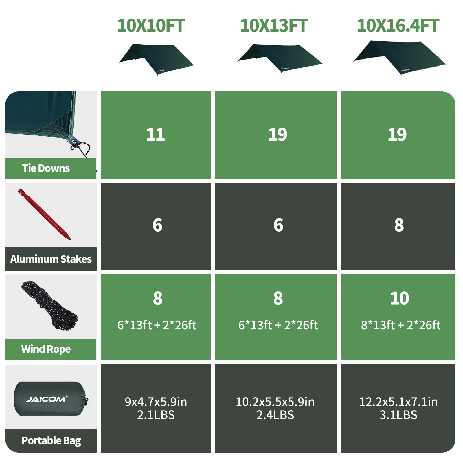 JAICOM Waterproof Camping Tarp - 10X10ft Hammock Rain Fly, Ultralight & Portable & UV Protection
