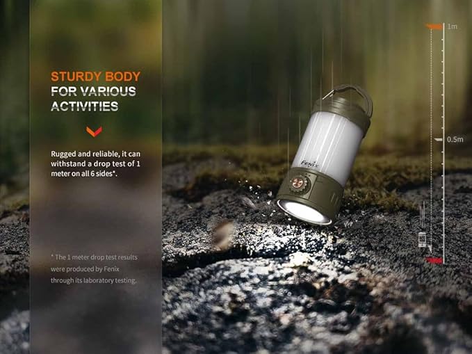 Fenix CL26R Pro Camping Lantern, White Marble, 650 lumens Bright, USB-C Rechargeable , Compact and Portable Perfect for Hurricane, Emergency, Hiking, Power Outage with LumenTac Organizer