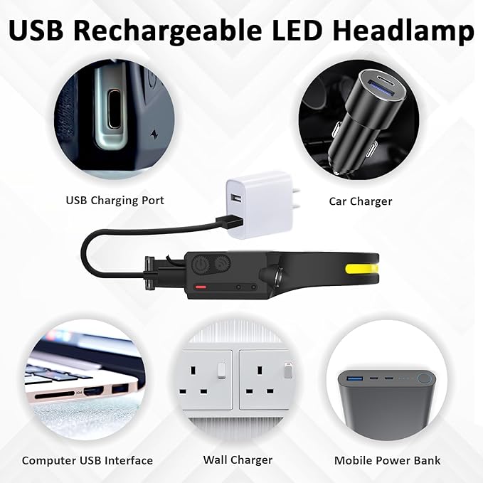 LED Headlamp Rechargeable with Motion Sensor USB Head Lamp with 230°Beam 5 Modes 350 Lumen Ultra Bright Head light Lightweight Bright Waterproof Flashlight for Outdoor Camping Hiking Running 2 Pack