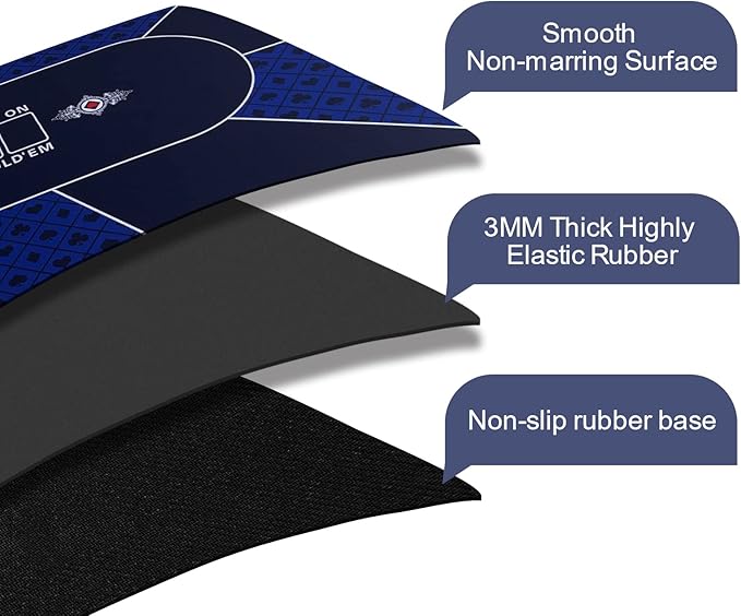 CONTINUE Poker Table Top Layout - Texas Hold'em Poker Mat for 8-10 Players, Anti-Slip Rubber, Blackjack, Casino - Blue