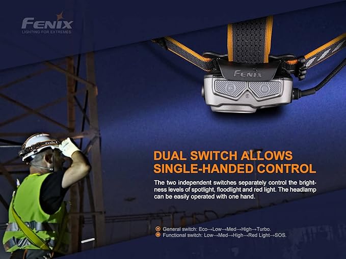 Fenix HP25R v2.0 Headlamp, 1600 Lumen Spotlight, 400 lumens Floodlight and Red Light, USB-C Rechargeable with LumenTac Organizer