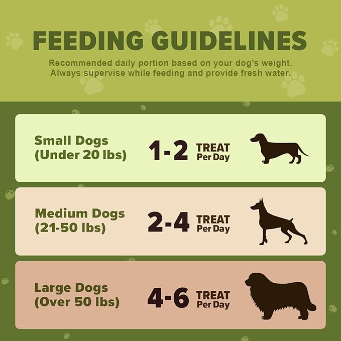Green Bean Chips for Dogs – 100% Natural Single Ingredient Dog Treats – Snappy & Crispy – High Fiber, Hypoallergenic, Grain-Free – Healthy Snack for All Breeds – 1.5 oz