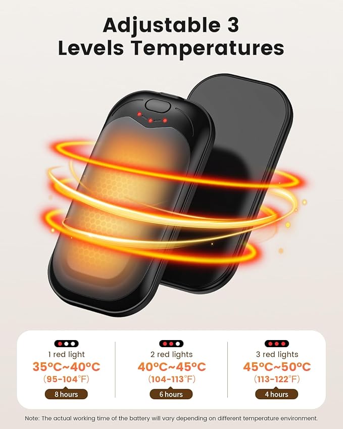gabless Hand Warmers Rechargeable 2 Pack, Electric Hand Warmer Portable Handwarmers Pocket-Sized Hand Heater with 3 Levels Heat, Fast Heating Pocket Warmer Great Gift for Men & Women, Office, Travel