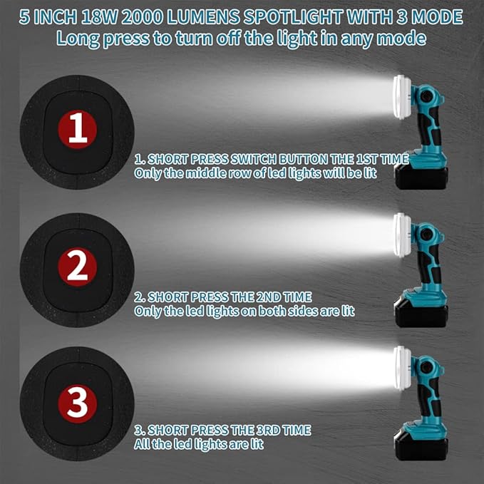 Work Light for Makita 18v Battery, 18w Flashlight, 2000LM Portable Flood Light with USB-A Port for Jobsite, Camping, Car Repairing, Garage, Power Outages
