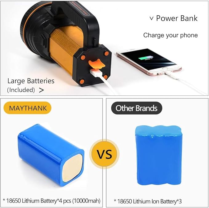 Super Bright Handheld LED Flashlight High Lumens Rechargeable,Powerful Spotlight Long Range 800yd/Large Capacity Long Lasting/with Lantern, Big Heavy Duty Searchlight